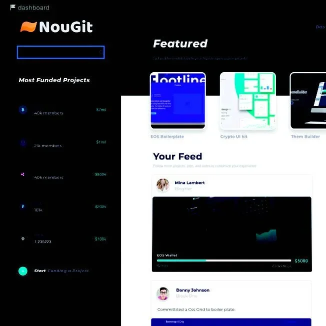 NouGit